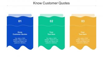 Know Customer Quotes Ppt Powerpoint Presentation Outline Layouts Cpb