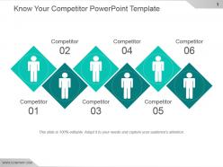 Know your competitor powerpoint template
