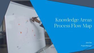 Knowledge Areas Process Flow Map PPT Designs AT