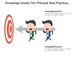 Knowledge assets firm principal best practices draft approved