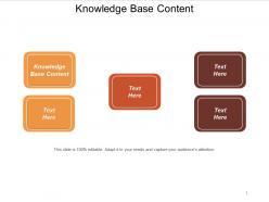 Knowledge base content ppt powerpoint presentation icon background image cpb