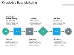 Knowledge base marketing ppt powerpoint presentation professional cpb