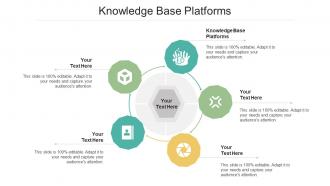 Knowledge base platforms ppt powerpoint presentation model demonstration cpb