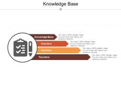 Knowledge base ppt powerpoint presentation file designs download cpb