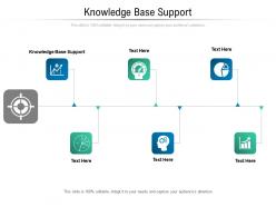 Knowledge base support ppt powerpoint presentation styles mockup cpb