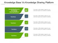 Knowledge base vs knowledge sharing platform ppt powerpoint presentation pictures example topics cpb