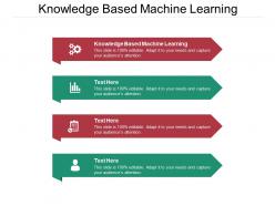 Knowledge based machine learning ppt powerpoint presentation icon topics cpb