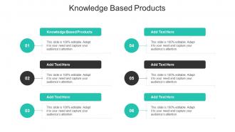 Knowledge Based Products In Powerpoint And Google Slides Cpb
