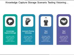 Knowledge Capture Storage Scenario Testing Visioning Collaboration Mechanisms