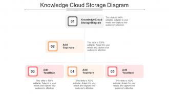 Knowledge Cloud Storage Diagram In Powerpoint And Google Slides Cpb