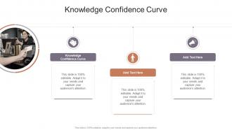 Knowledge Confidence Curve In Powerpoint And Google Slides Cpb
