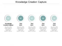 Knowledge creation capture ppt powerpoint presentation ideas slides cpb