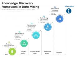 Knowledge discovery framework in data mining