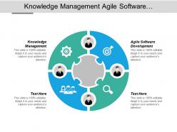 Knowledge management agile software development model coaching skill cpb