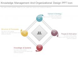 Knowledge management and organizational design ppt icon