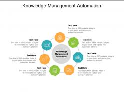 Knowledge management automation ppt powerpoint show clipart images cpb