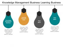 Knowledge management business learning business skills strategy management cpb