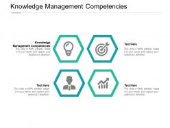 Knowledge management competencies ppt powerpoint presentation slides clipart images cpb