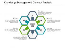 Knowledge management concept analysis ppt powerpoint presentation inspiration images cpb