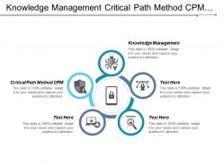Knowledge management critical path method cpm change management cpb