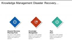 Knowledge management disaster recovery planning tools software development cpb
