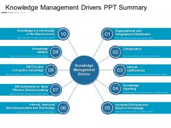 Knowledge management drivers ppt summary