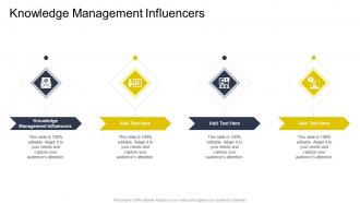 Knowledge Management Influencers In Powerpoint And Google Slides Cpb