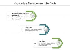 Knowledge management life cycle ppt powerpoint presentation infographics cpb