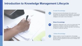Knowledge Management Lifecycle Explained PPT Template AT