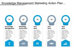 Knowledge management marketing action plan quantitative risk management cpb