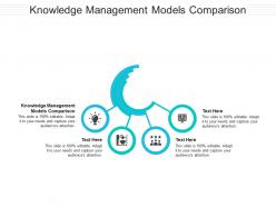Knowledge management models comparison ppt powerpoint presentation icon example topics cpb
