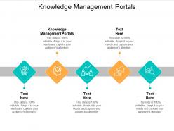 Knowledge management portals ppt powerpoint presentation inspiration good cpb