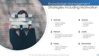 Knowledge Management Powerpoint PPT Template Bundles