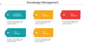 Knowledge Management Ppt Powerpoint Presentation Model Design Ideas Cpb