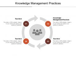 Knowledge management practices ppt powerpoint presentation icon files cpb