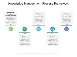 Knowledge management process framework ppt powerpoint presentation infographic template format cpb