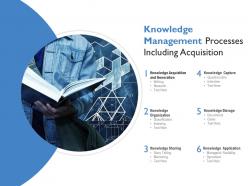 Knowledge management processes including acquisition