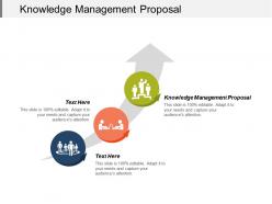 Knowledge management proposal ppt powerpoint presentation gallery format cpb