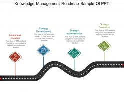 Knowledge management roadmap sample of ppt