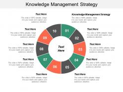 Knowledge management strategy ppt powerpoint presentation pictures outline cpb