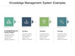 Knowledge management system examples ppt powerpoint presentation ideas format cpb