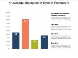 Knowledge management system framework ppt powerpoint presentation icon layouts cpb