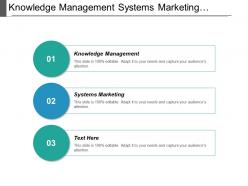Knowledge management systems marketing accountable marketing consumer engagement cpb