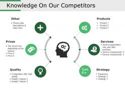 Knowledge on our competitors powerpoint slide