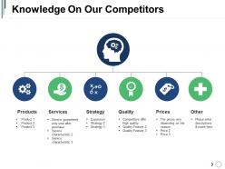 Knowledge on our competitors powerpoint slide graphics