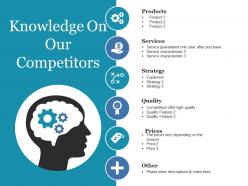 Knowledge on our competitors ppt file skills