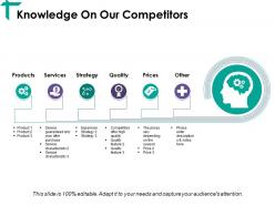 Knowledge on our competitors ppt layout