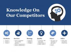 Knowledge on our competitors ppt pictures