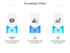 Knowledge online ppt powerpoint presentation professional topics cpb