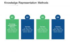 Knowledge representation methods ppt powerpoint presentation summary layout ideas cpb